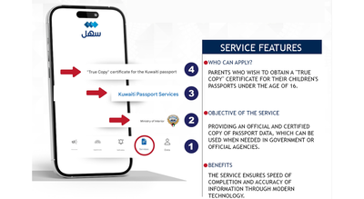 No more queues: Parents in Kuwait can now get certified passport copies for kids online | World News