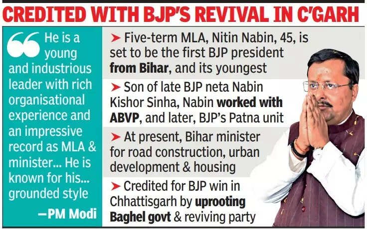 Bihar minister Nitin Nabin named BJP working president | India News