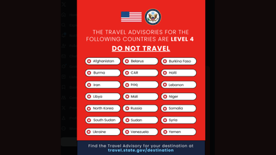 US issues highest ‘Level 4 – Do Not Travel’ warning for over 20 countries: See full list |