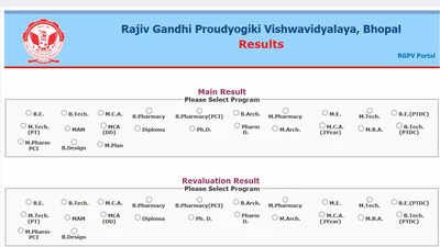 Rgpv Login: RGPV releases UG, PG results online; B.Tech., MCA, pharmacy scorecards available at rgpv.ac.in; download here