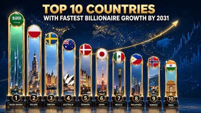 Top 10 countries with fastest billionaire growth by 2031: Saudi Arabia, Poland and Sweden top the global wealth race | World News